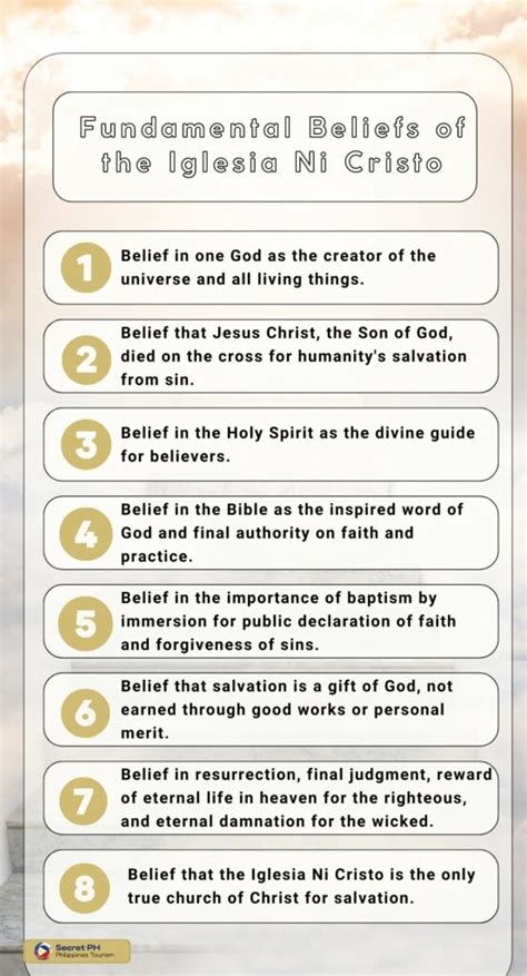 iglesia ni cristo|iglesia ni cristo beliefs and practices.